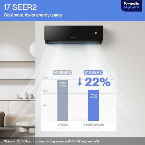 DELLA Umbra Series 12000 BTU Mini Split AC Wifi Enabled Work with Alexa 17 SEER2 Energy Saving Cools Up to 550 Sq.Ft & Pre-Charged Heat Pump Ductless Inverter System