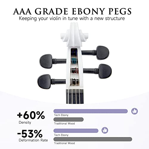 Electric Violin, Mirio White Full Size 4/4 Solid Wood Metallic Electric/Silent Violins Kit With Ebony Fittings #TOP6