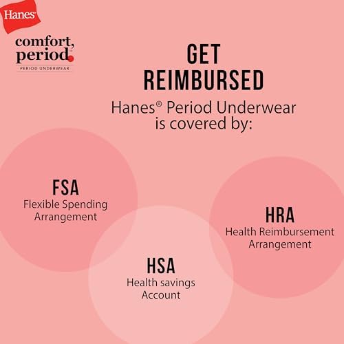 Hanes Girl's Comfort, Boyshort & Hipster Period Underwear, Moderate Protection, Multi-Pack Panties (Pack of 6)