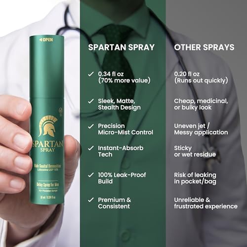 SPARTAN SPRAY Delay Pill Over The Counter