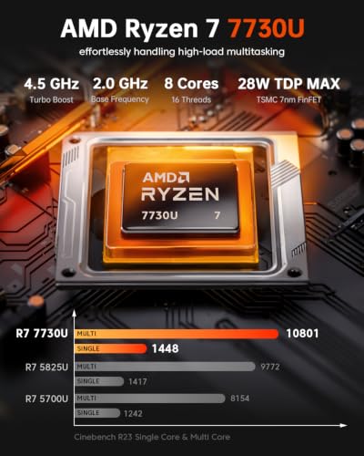 Image of ACEMAGICIAN M1 Mini PC AMD Ryzen 7 7730U 16GB LPDDR4X 1TB PCIe SSD Mini Computers (8C /16T, up to 4.5GHz), Windows 11 Pro Radeon 4K Triple Display Desktop Computers 3.2Type-C /LAN 2.5G /BT5.2 /WiFi6