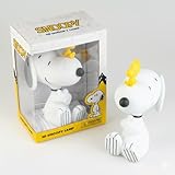 DIMENSIONS IDÉALES - Mesurant 12 x 27 x 18,5 cm, cette lampe veilleuse Snoopy s'intègre parfaitement dans une chambre d'enfant ou sur une table de chevet. Compacte et légère, elle est facile à placer dans tous les espaces.