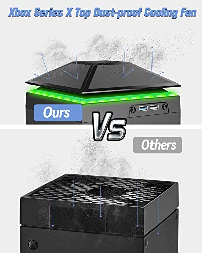 Wiilkac Cooling Fan For Xbox Series X With Rgb Light Strip, 3 Levels Adjustable Speed Cooler Fan System 1800/2000/2200 Rpm, Low Noise Top Fan With Extra 2 Usb Port & Touch Switch #TOP4
