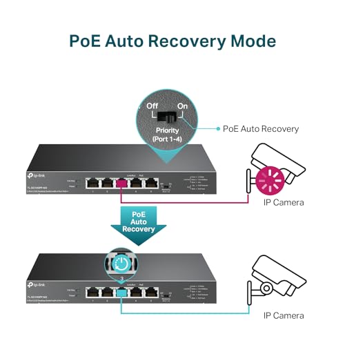 Image of TP-Link TL-SG105PP-M2 | 5 Port 2.5 Gigabit Switch | Multi-Gigabit | 4 PoE++ Ports @123W | Fanless Metal Design | Plug & Play | PoE Auto Recovery | QoS & IGMP