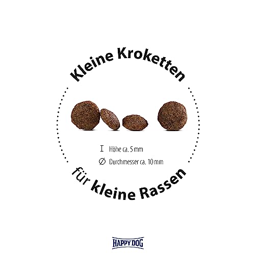 Happy Dog Sensible Mini Canada 4kg