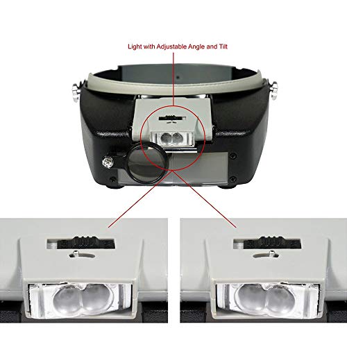 Identificação e reparo de joias Lupa multifuncional montada na cabeça com fonte de luz