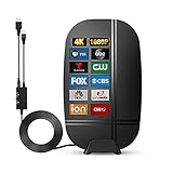 2021 Amplified HD Digital TV Antenna Long 180+ Miles Range, Support 4K 1080p Fire tv Stick and All Older TV's - Indoor Outdoor Smart Switch Amplifier Signal Booster - 17ft Coax HDTV Cable/AC Adapter