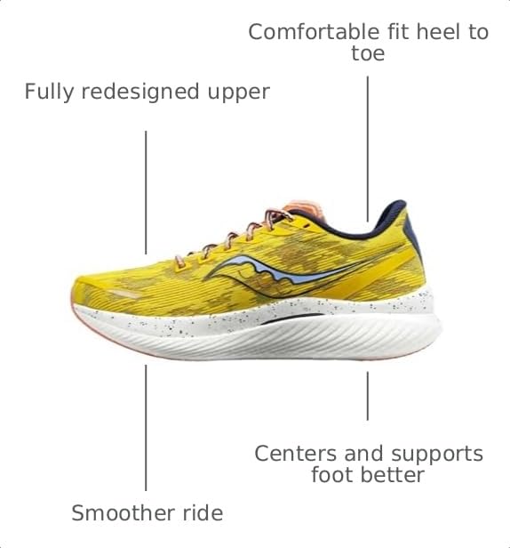 Image of Saucony Womens Endorphin Speed 3