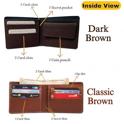 Image of Personalized Wallet for Men with Name & Charm | PU Leather Wallet, Pen & Keychain Combo Gift Set for Men | Birthday Anniversary Corporate Gift for Husband Boyfriend Father (Dark Brown)