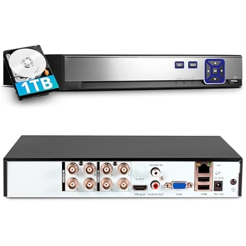 TOWODE 1080P 8Channel Security Camera DVR System H.265+ Surveillance DVR Recorder for up to 5MP AHD/TVI/CVI/CVBS/IP Cameras, Remote Access, Smart Playback(with 1TB Hard Drive) Cover