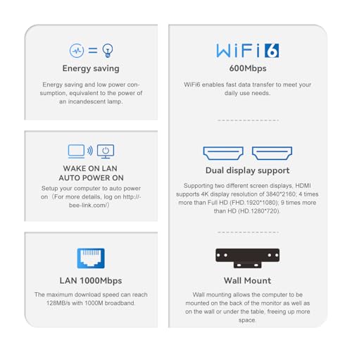 Beelink MINI S12 Pro Mini PC, 12th Gen Intel Alder Lake-N100 Prozessor (bis zu 3,4GHz) Mini Computer Windows 11 Home, 12GB LPDDR5 RAM 500GB SSD Office Desktop-PC, Dual HDMI/WiFi 6/BT5.2/RJ45 2.5G – Ansicht 7