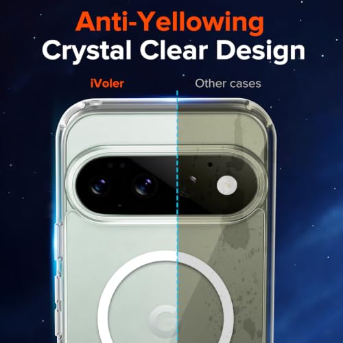 ivoler für Google Pixel 11 Pro XL Hülle,2 Panzerglas,Magsafe Transparent – Ansicht 6