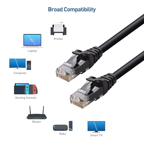 Paquete de 10 cables Ethernet Cat 6 de 10 pies miniatura 3