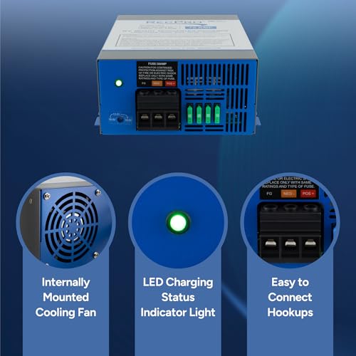 Image of RecPro 75 Amp RV Power Converter & Battery Charger | 4-Stage Charging