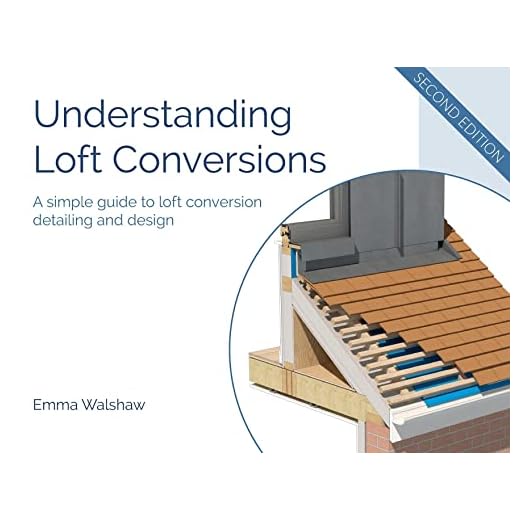 Understanding Loft Conversions Guide