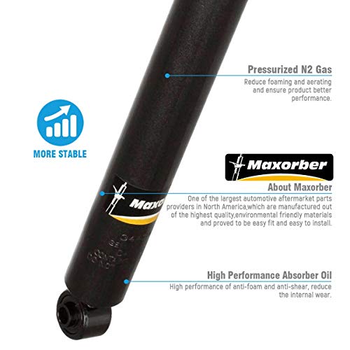 Maxorber Rear Set 2 Pieces Shocks Struts Absorber Compatible with Grand Cherokee 1999-2004 Shocks Absorber - Thumbnail 6