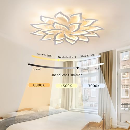 Éclairage de plafond LED 120W programmable par télécommande et application - 2