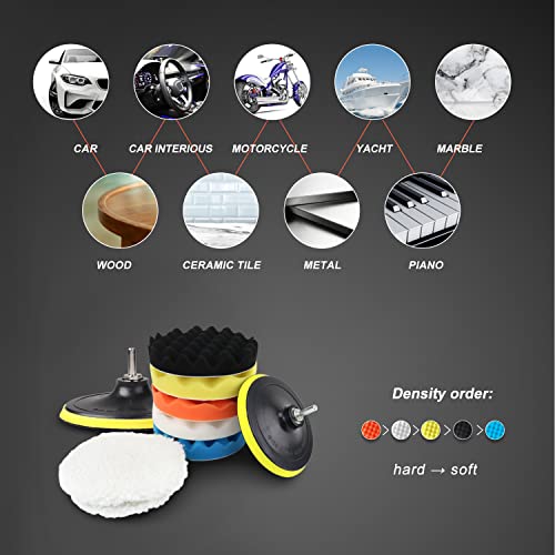 image for POLIWELL 6 Inch Car Polishing & Buffing Sponge Pads Kit Wool Bonnet Pa