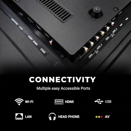 Image of IONSTAR 80 CM (32 inches) HD Smart QLED Android TV 2026 | 1000+ Apps Support | USB Ports | Smart Voice Control | 30W Thunder Speakers | Cloud Voice Connect | Frameless | 32S-MXMCL-EK