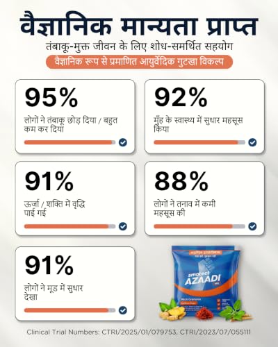 Image of Smotect Azaadi Mix | Quit Gutkha & Repair Damage | Clinically Proven | 100% Ayurvedic | FDA Approved | Tobacco-Free | Safe and Natural | 100000+ Success Stories | Pack of 300