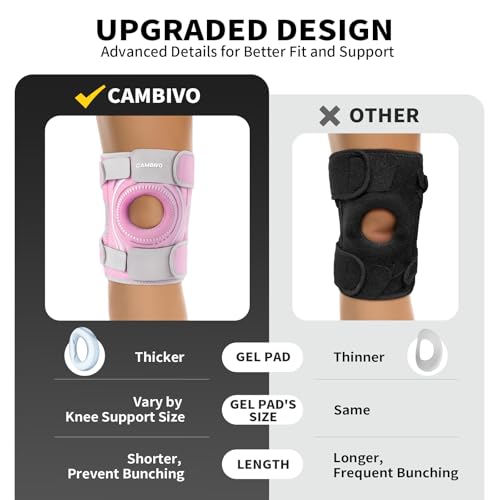 CAMBIVO ELITE Knee Brace for Women & Men with Side Stabilizers, Patella Gel Pads Brace for Meniscus Tear for Maximum Knee Pain Support (Baby Pink, Small)