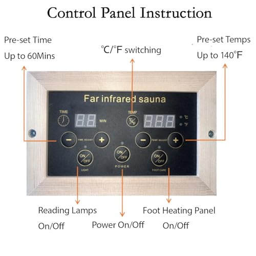 Portable Infrared Sauna for Home