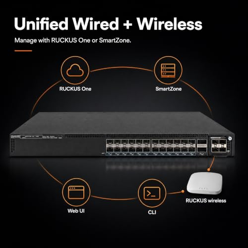 Image of Ruckus ICX7550-24F Managed Switch, 24x 1 /10GbE SFP+ Fiber, 2x 40 /100GbE QSFP+ + Modular Expansion Slot Uplinks, Dual Hot-Swap PSU - Stackable Campus Switch, 40 /100G Uplinks, Multigigabit PoE++ Ready
