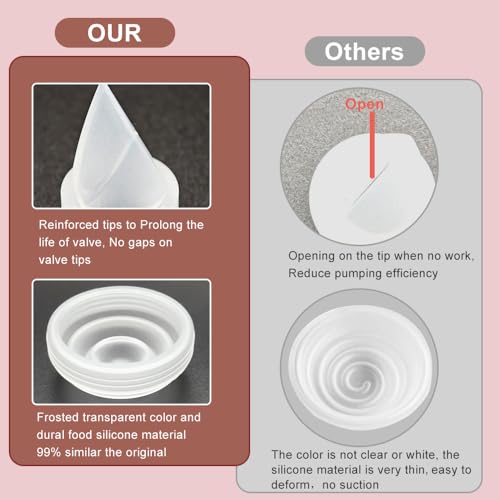 Image of 10PCS M5 Breast Pump Replacement Parts, 6pcs Silicone Duckbill Valve & 4pcs Silicone Diaphragm Compatible with Momcozy M5 Wearable Breastpump, Mom Cozy Breastfeeding Essential Accessories
