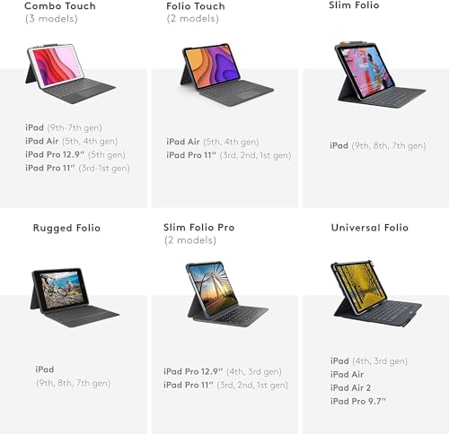 Logitech(ロジクール) Folio Touch iPadキーボードケース トラックパッドとスマートコネクタ付き iPad Air(第4世代)用 - グラファイト