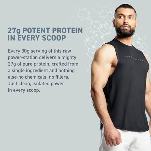 MuscleBlaze 100% Clean Raw Whey Protein Isolate (Unflavoured, 1kg) | 27g Protein per Scoop | Easy to Digest