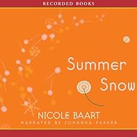 Algopix Similar Product 5 - Summer Snow