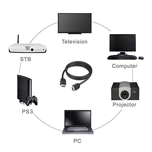 Image of FEDUS Gold Plated-High Speed HDMI Cable Male to Male TV-Out Cable Supports 3D, 4K and Audio Return 1.5 Meter