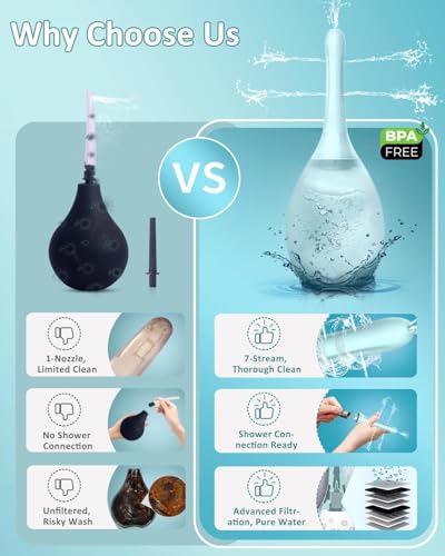 Image of Enemas Anal Douches Anti Backflow-Enema Bulb and Anal Cleaner for Men & Women, Reusable Douche Bottle for Women - Shower-Compatible Cleaner for Men, Easy to Use & Travel Friendly,Light Blue