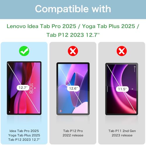FINTIE Protector Pantalla Lenovo 12.7" 2 unidades miniatura 2
