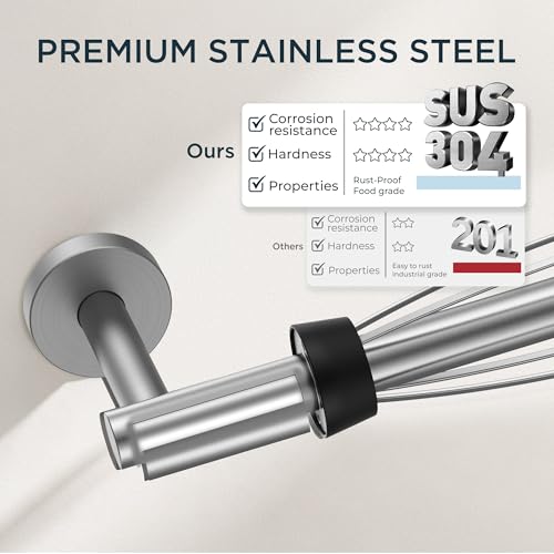 FORIOUS Under Cabinet Paper Towel Holder $8.99 + Free Shipping w/ Prime or orders $35+ + 55% Off Code OETTEZ9T Prime - image 8