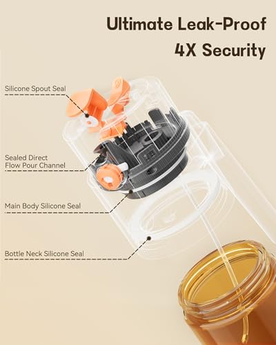 Save on 2-in-1 Oil Sprayer with Code WRRH2BYD - Image 3