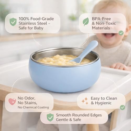 Image of Premium Stainless Steel Baby Feeding Bowl with Soft Silicone Cover | Non-Slip Grip, BPA Free & Food-Grade | Safe Feeding Bowl for Infants & Toddlers | Durable, Easy to Clean (Pastel Blue)