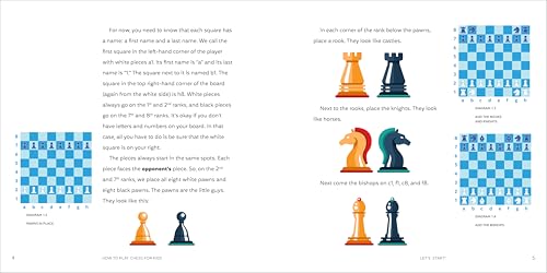 How to Play Chess for Kids: Simple Strategies to Win