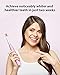 Electric Toothbrush Clean as Dentists, Rechargeable Sonic Toothbrushes Built-in Smart Timer and 5 Deep Cleaning Modes, with 3 Replacement Brush Heads, Waterproof, Pink