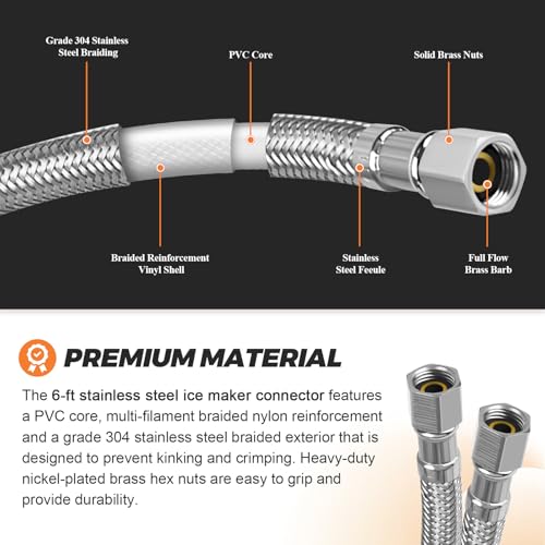 UPGRADE Ice Maker Water Connector Line by Beaquicy - 6 FT (72-Inch) Stainless Steel Braided Hoses with 1/4-in Compression x 1/4-in Compression by Beaquicy - Used condition - Image 2