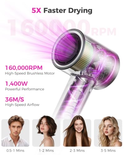 Image of High-Speed Hair Dryer with Diffuser, Ionic Blow Dryer, Gray | 160000 RPM for Fast Drying, Upgraded 3-Layer Motor Protection, Salon Hairdryer for Curly Straight Hair, LED Temp Display