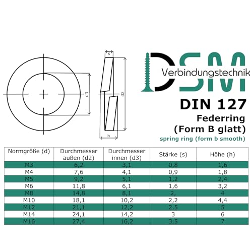 Federring Form B nach DIN 127, Edelstahl A2 | V2A, Federscheibe Sprengring Sicherungsscheibe Größe wählbar M8-25 Stück