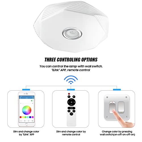 CheDux 48W Plafoniera LED Dimmerabile con