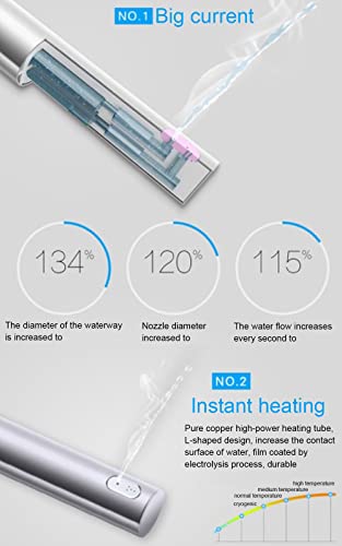 JYMYGS Electronic Bidet Toilet Seat Elongated Smart Heated Toilet Seat, Temperature Controlled Wash, Warm Air Dryer, Smart Touch Panel, Adjustable Warm Water Function, LON007MKJ - Image 2