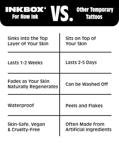 Inkbox, Temporary Tattoos, Semi Permanent Tattoo, One Premium Easy Long Lasting, Waterproof Inkbox Tattoo with For Now Ink. Lasts 1-2 Weeks, Butterfly Tattoo, Arwain, 1x1in