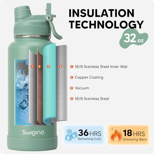 Image of Swigina [2-IN-1 LID] Insulated Water Bottle with Silicone Boot (36hrs Cold /18hrs Hot) - DIY Stickers, Leakproof, BPA Free, 32 oz