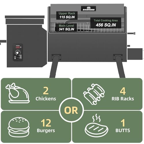 Wood Pellet Grill & Smoker 8-in-1 Pellet Grill with Automatic Temperature Control, & Rain Cover 456 Sq in Area for Backyard Camping Outdoor