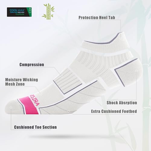 BRISIRA Coolmax Bamboo Viscose Women Compression Running Ankle Socks No Show Athletic Wicking Thick Cushioned Arch Support4