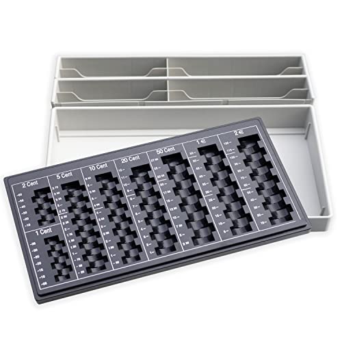 effektivo Euro Zählbrett für Münzen und Scheine Geldzählbrett Münzzählbrett mit abnehmbaren Scheinfächern