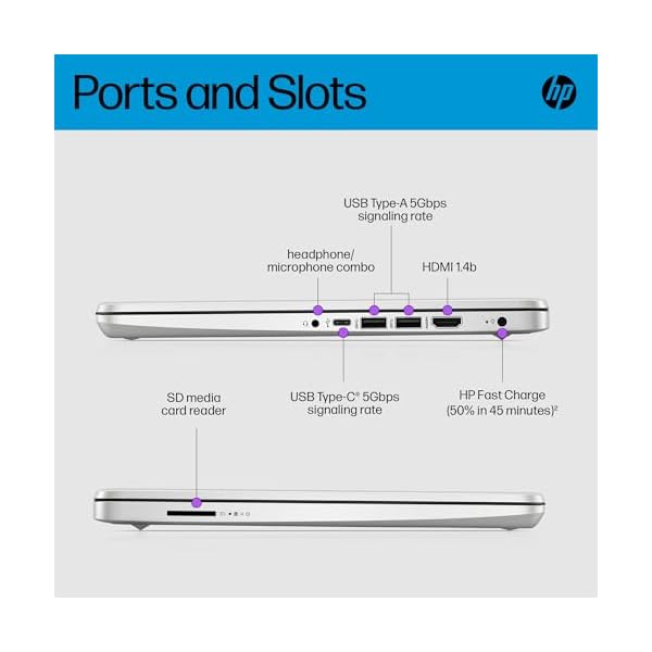 HP 14-inch Laptop 16GB RAM - Image 5